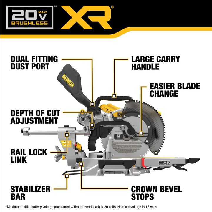 DEWALT 20V MAX XR Double Bevel Sliding 12 Inch Miter Saw (Bare Tool), large image number 2
