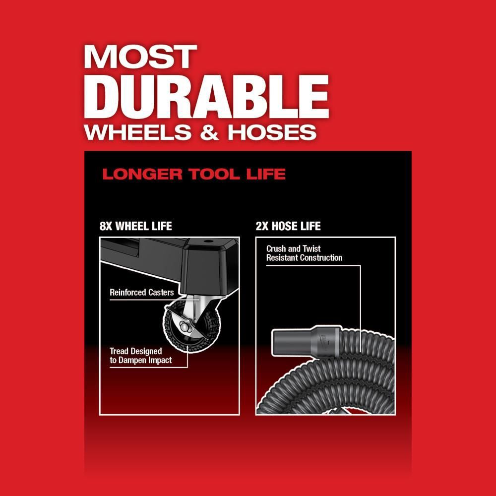 Milwaukee M18 FUEL Vacuum Kit 12 Gallon 36V Wet/Dry, large image number 6