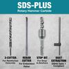 Makita 1/4in x 6in SDS-Plus Bit, 2-Cutter, 10pk, small image number 5