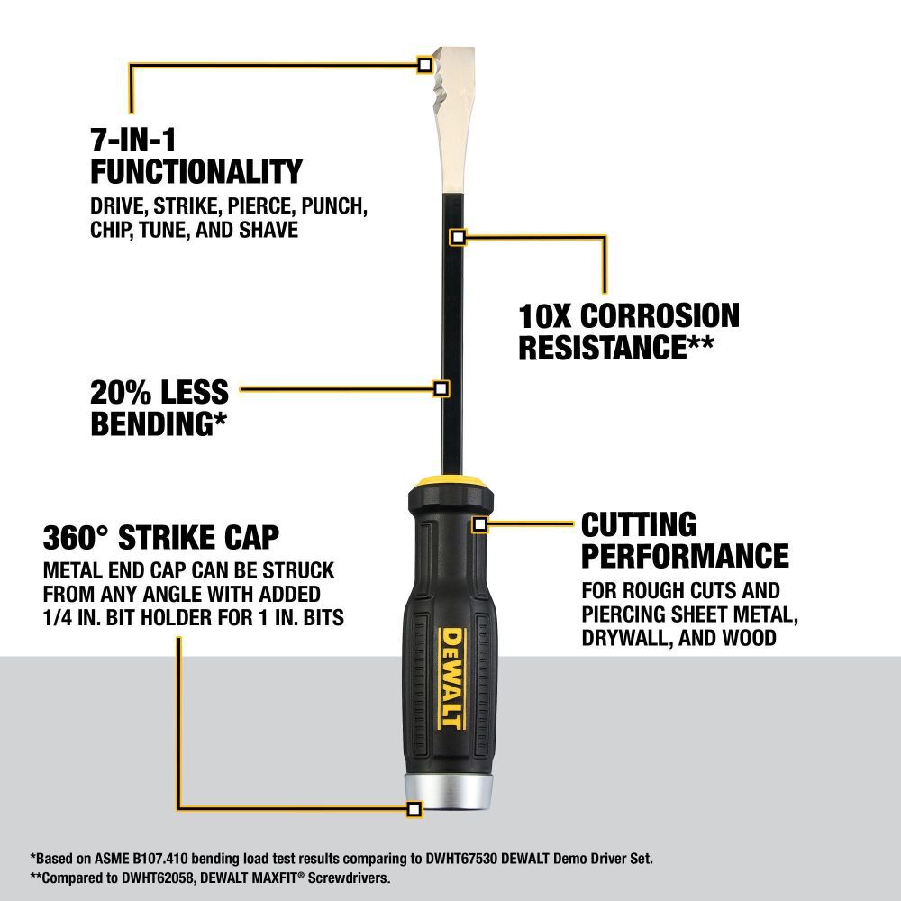 DEWALT TOUGHSERIES  3/8 Inch STRIKE DRIVER Demolition Tool, large image number 3