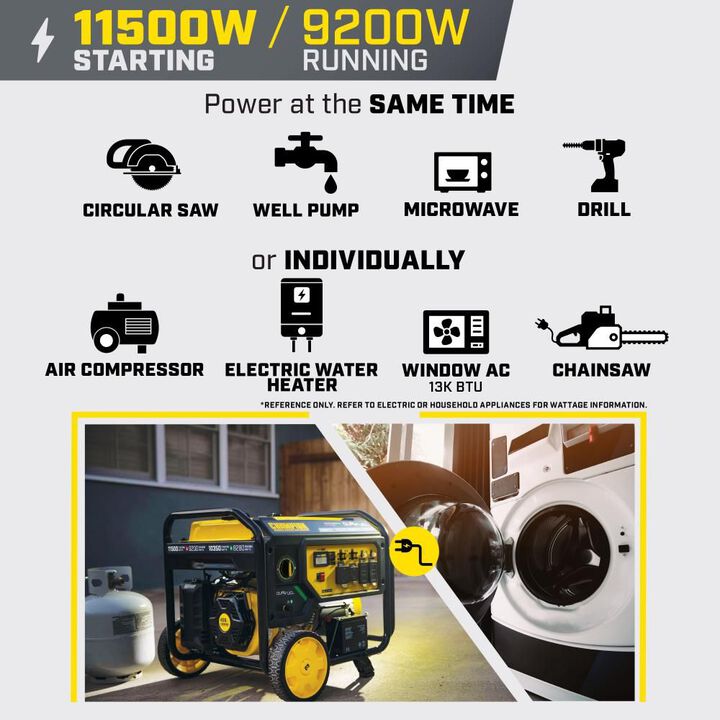 Champion Power Equipment 11,500-Watt Electric Start Dual Fuel 49 State Home Backup Portable Generator, large image number 2