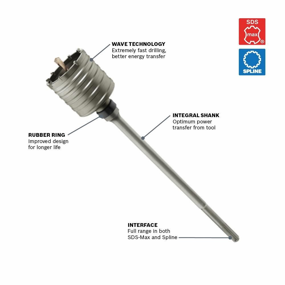 Bosch 3-9/16 Inch x 22 Inch SDS-max Rotary Hammer Core Bit, large image number 2