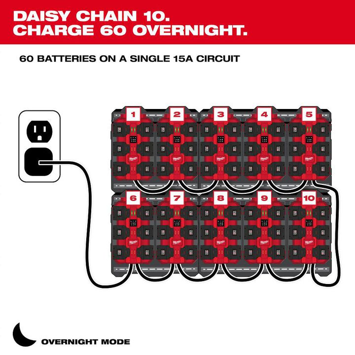 Milwaukee M18 Six Bay Daisy Chain Rapid Charger, large image number 2