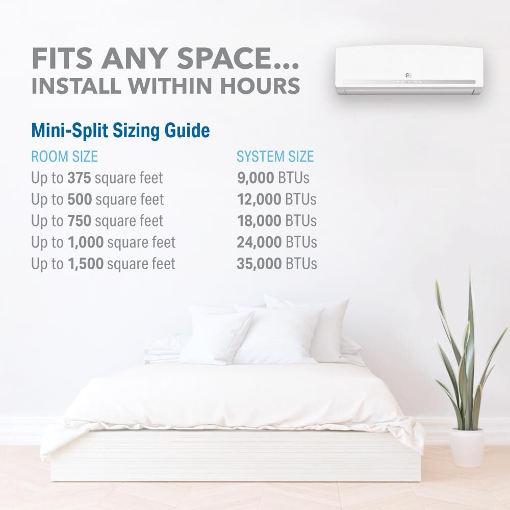 Perfect Aire 115V 12000 BTU 22 SEER Mini Split Air Conditioner & Heat, large image number 6