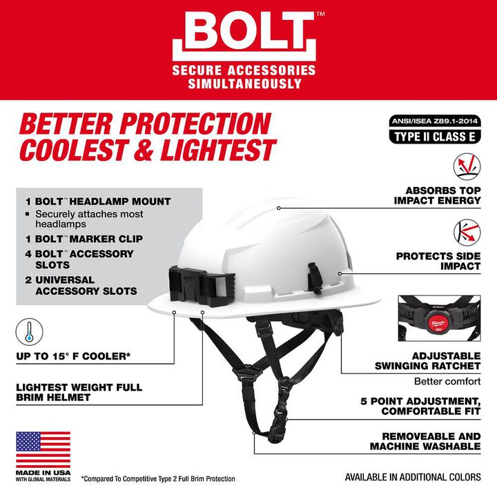 Milwaukee BOLT White Full Brim Safety Helmet Type 2 Class E & USB Cooling Fan, large image number 2