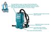 Makita 18V X2 (36V) LXT 1.6 Gallon HEPA Backpack Dry Dust Extractor Kit, small image number 3