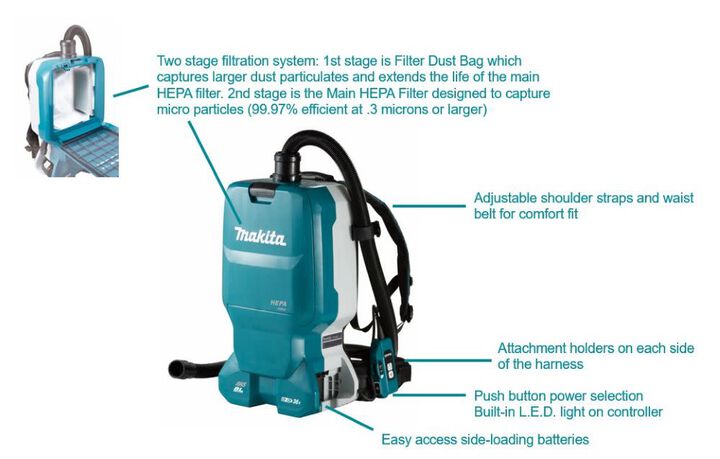 Makita 18V X2 (36V) LXT 1.6 Gallon HEPA Backpack Dry Dust Extractor Kit, large image number 2