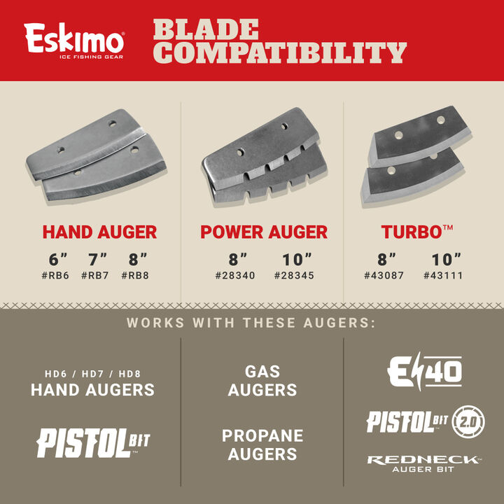 Eskimo 8-Inch Redneck Bit, large image number 8