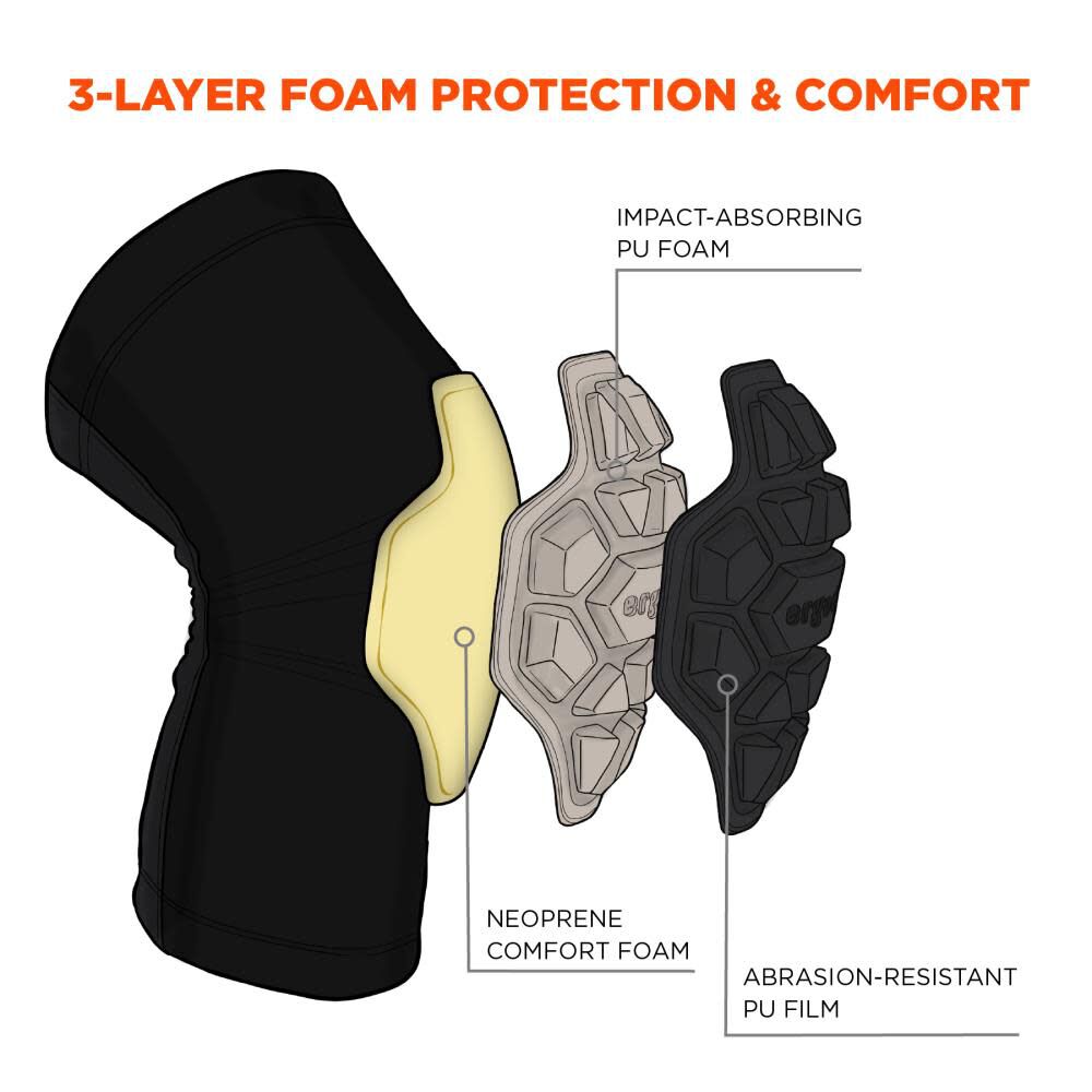 Ergodyne ProFlex 550 Padded Knee Sleeve 3 Layer Foam Cap, large image number 3