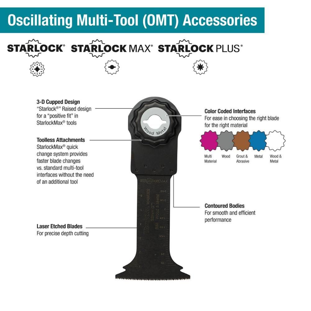 Makita StarlockMax Oscillating Multi Tool 2in Bi Metal Curved Plunge Cut Blade, large image number 5