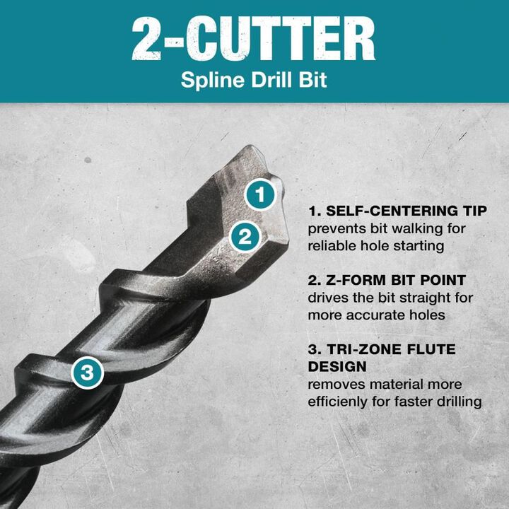Makita 1/2in x 13in Spline Bit 2-Cutter, large image number 3