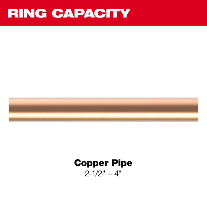 Milwaukee 2-1/2 Inch - 4 Inch NIBCO Press Ring Kit for M18 FORCE LOGIC Long Throw Press Tool, large image number 2