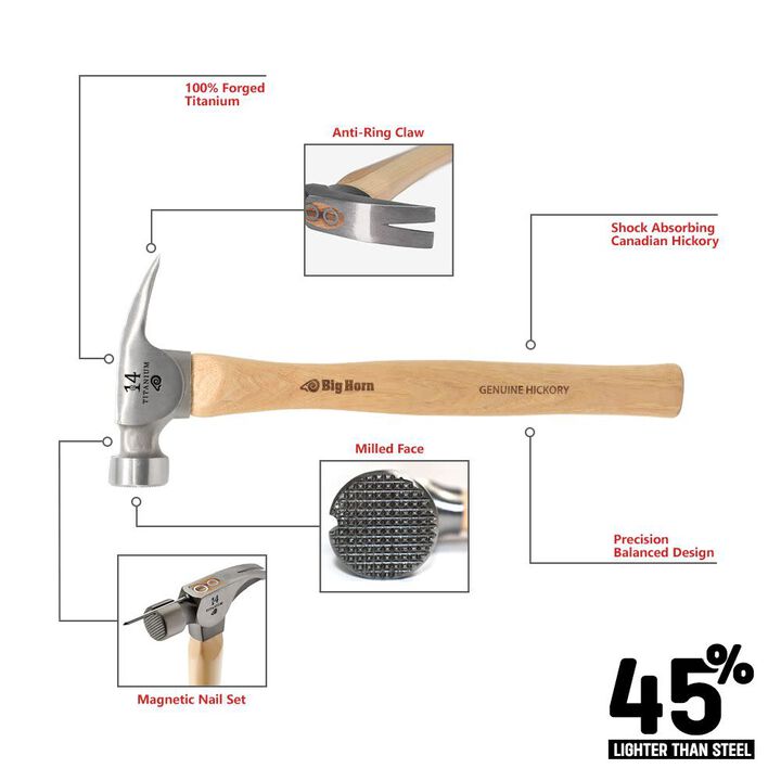 Big Horn 14 Oz Tiger Titanium Hammer with Straight Hickory Handle, large image number 4