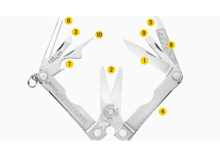 Leatherman Micra Multi-Tool, Parakeet, large image number 6