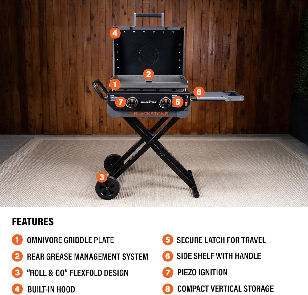 Blackstone Culinary 22 Inch 2 Burner Liquid Propane Griddle with Flex-Fold Legs, large image number 3
