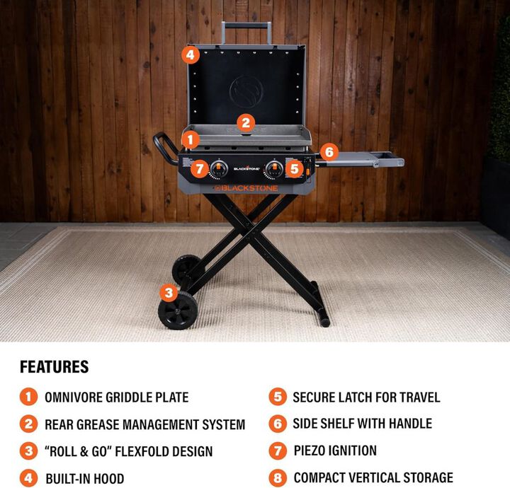 Blackstone Culinary 22 Inch 2 Burner Liquid Propane Griddle with Flex-Fold Legs, large image number 2