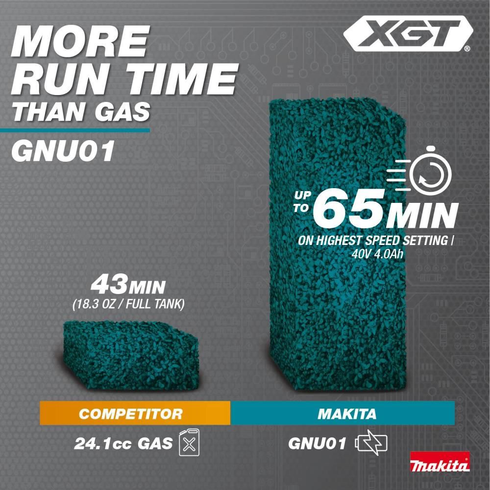 Makita 40V max XGT Brushless Cordless 24 Inch Articulating Pole Hedge Trimmer (Bare Tool), large image number 9