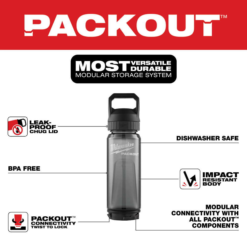 Milwaukee PACKOUT 25oz Bottle with Chug Lid, large image number 2