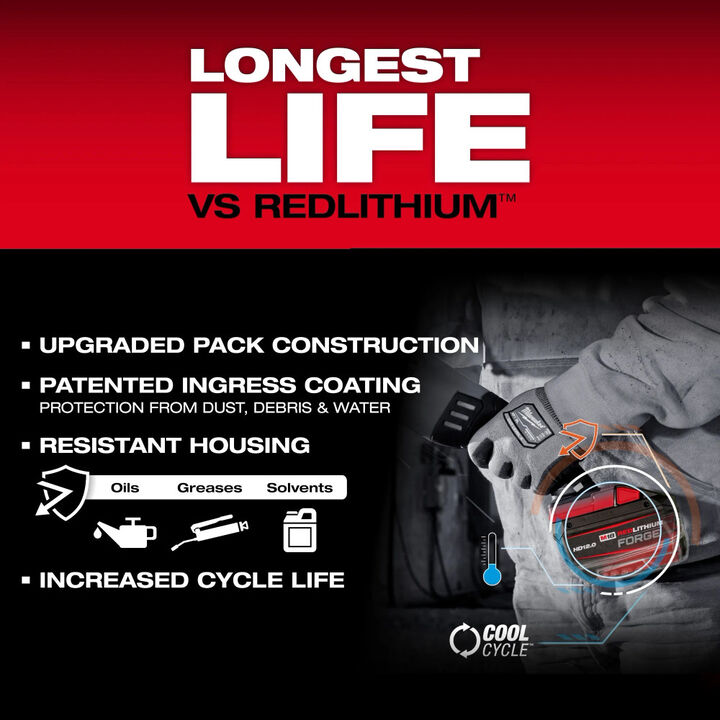 Milwaukee M18 Brushless Pipe Threading Oiler (Bare Tool) and M18 REDLITHIUM FORGE HD 18V 12Ah Battery Pack Bundle, large image number 18