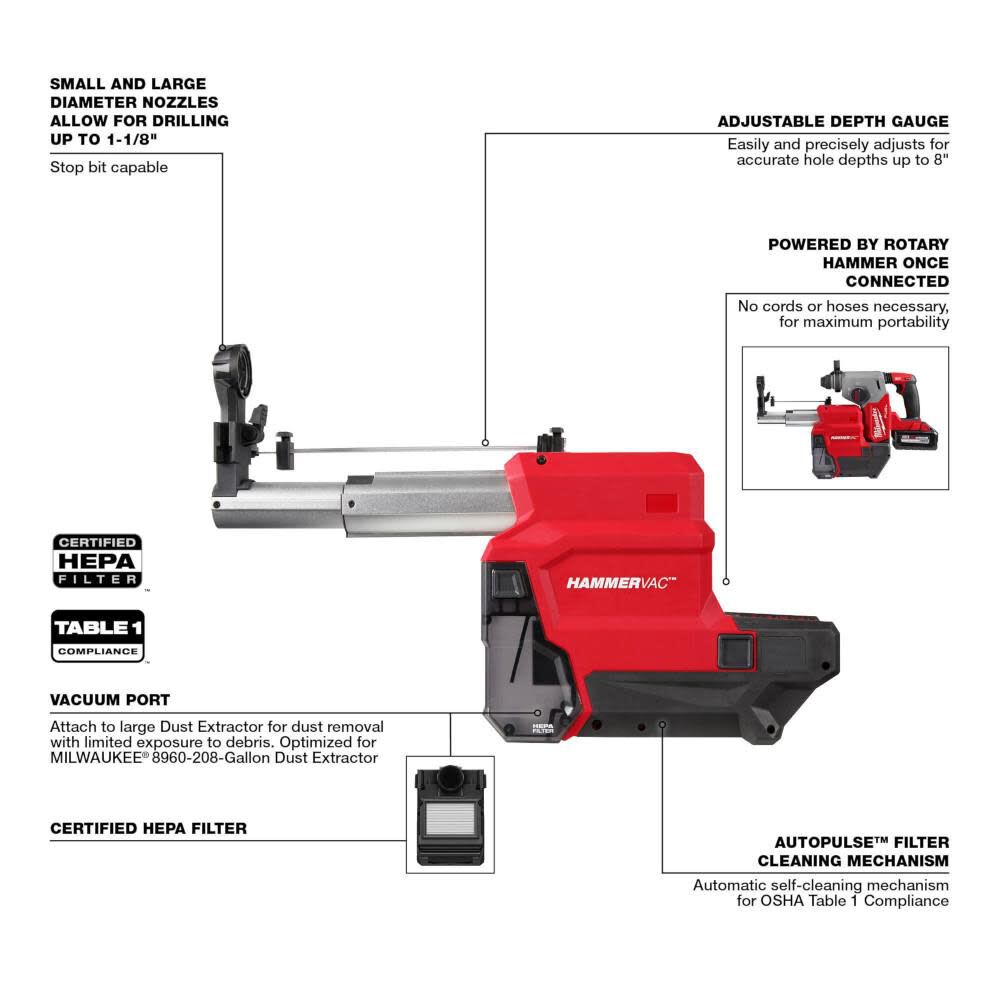 Milwaukee M18 FUEL 1inch SDS Plus Rotary Hammer with ONE-KEY Dust Extractor Kit, large image number 8
