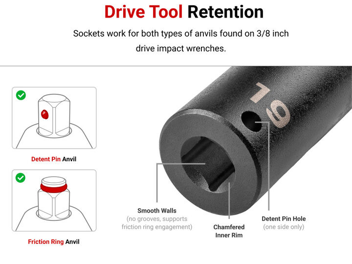 Tekton 3/8 Inch Semi-Deep 6 Point Impact Sockets, Rail, 1/4-1 Inch, 15 Pieces, large image number 3