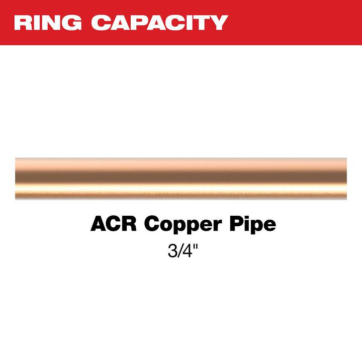 Milwaukee 3/4 Inch Streamline ACR Pivoting Press Ring, large image number 1