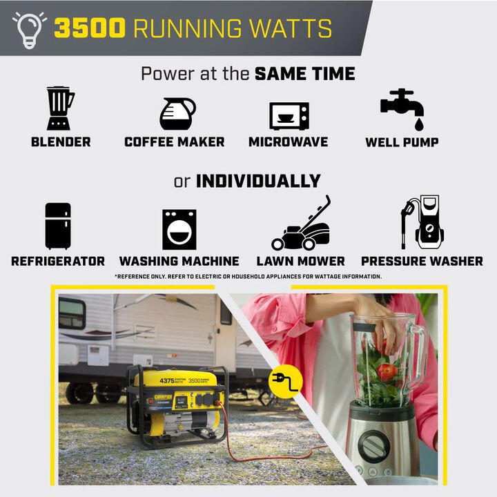 Champion Power Equipment 4375-Watt Gas Powered 49 State RV Ready Portable Generator, large image number 4