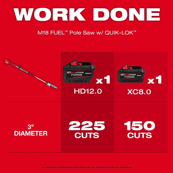 Milwaukee M18 FUEL Pole Saw with QUIK-LOK (Bare Tool), large image number 2