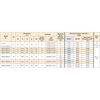 Simpson Strong-Tie 10 Gauge Galvanized Predeflected Holdown with 30ct SDS Screws, small image number 5