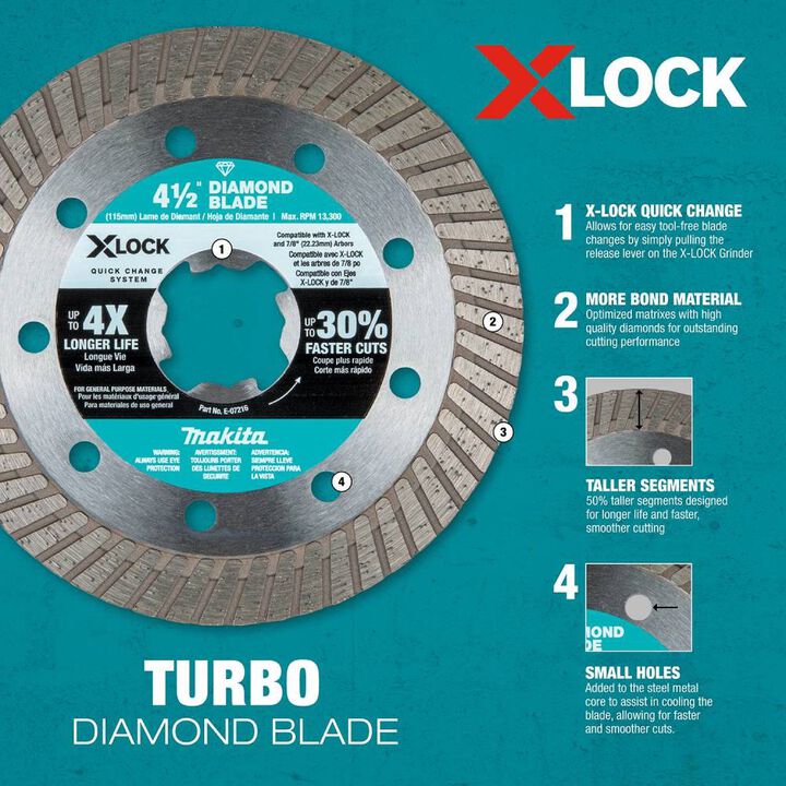 Makita XLOCK 4 1/2 Inch Turbo Rim Diamond Blades for Masonry (2 Pack), large image number 4