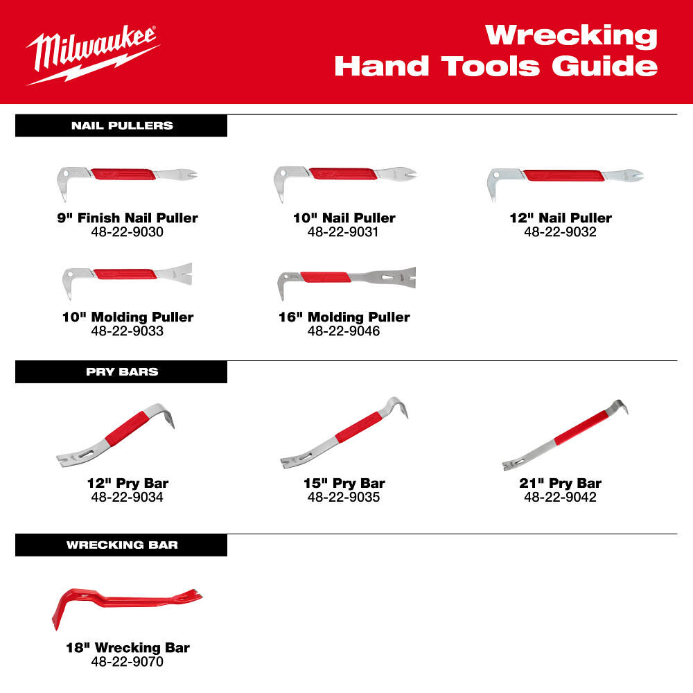 Milwaukee 16 Inch Molding Puller, large image number 11
