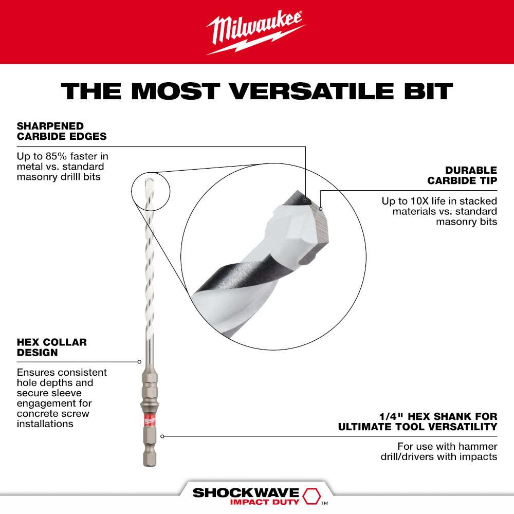 Milwaukee 5/32inch x 6inch SHOCKWAVE Carbide Multi Material Drill Bit for Concrete Screws, large image number 5