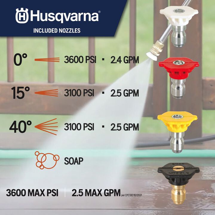Husqvarna 3600 PSI 2.5 GPM Gas Powered Cold Water Pressure Washer with Control Touch & 4 Spray Tips, large image number 13
