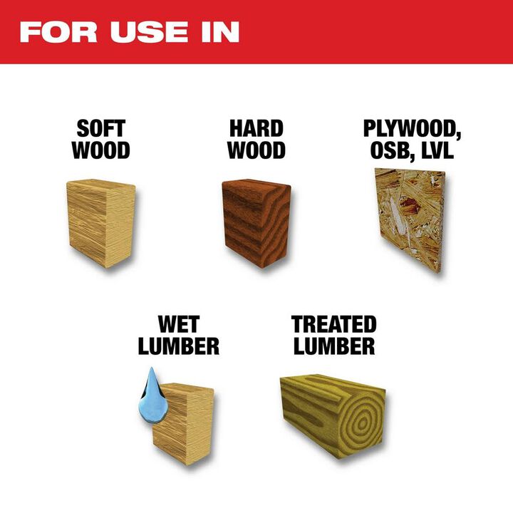 Milwaukee 7-1/4inch 24T Worm Drive Framing Contractor Pack (25PK), large image number 1