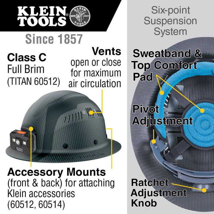 Klein Tools Carbon Fiber Full Brim Hard Hat with Headlamp, Titan, large image number 1