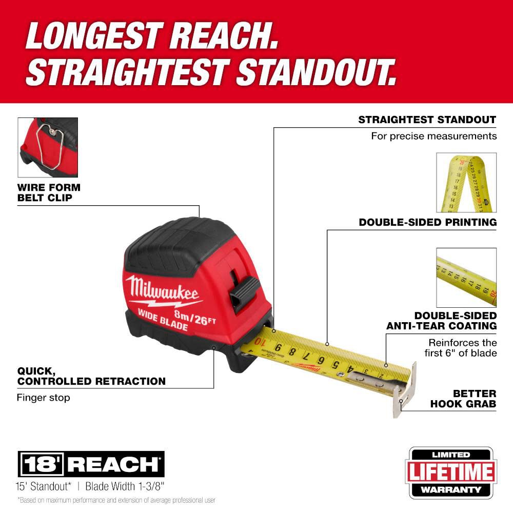 Milwaukee 8m/26 Ft. Wide Blade Tape Measure, large image number 2