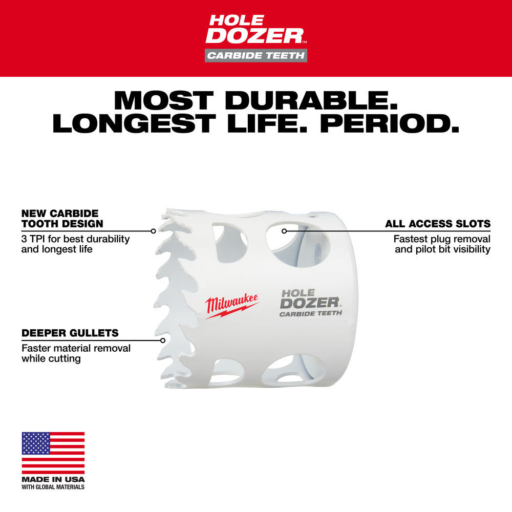 Milwaukee HOLE DOZER with Carbide Teeth Plumber Hole Saw Kit 12pc, large image number 4