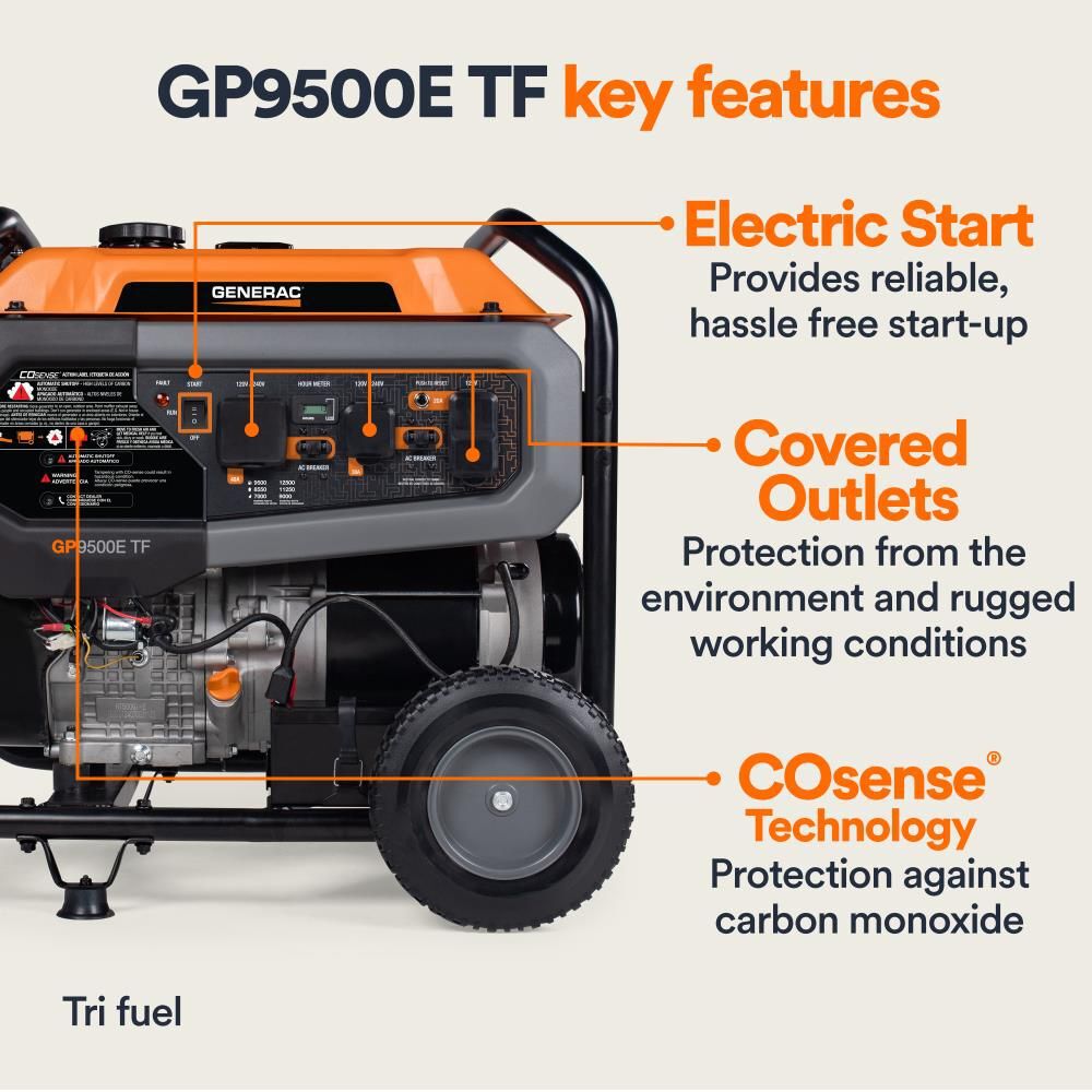 Generac GP Series 12,500 Watt Tri-Fuel 49-State Portable Generator with COsense Technology, large image number 10