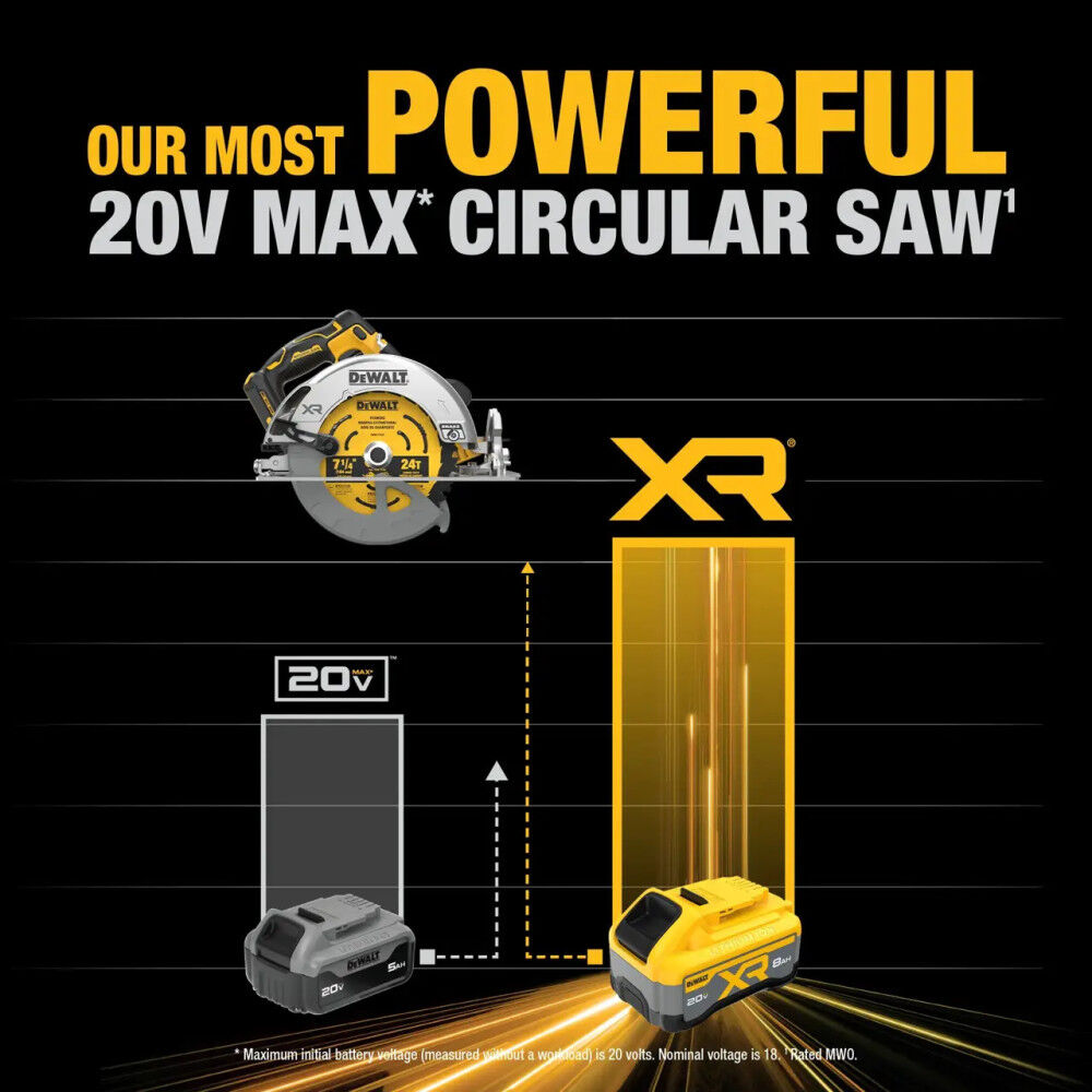 DEWALT 20V MAX XR 7-1/4 Inch Circular Saw Kit & ELITE SERIES 60T Blade Bundle, large image number 8
