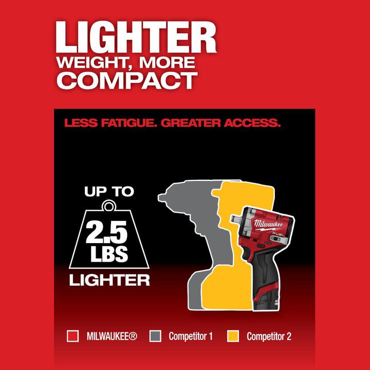 Milwaukee M12 FUEL Stubby 1/2 Inch Impact Wrench Kit, large image number 5