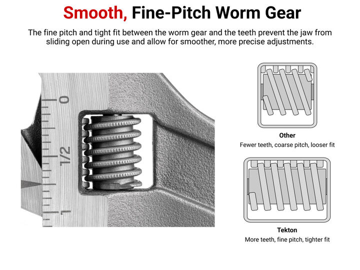 Tekton 9 Inch Wide-Jaw Adjustable Wrench (1-1/2 Inch Capacity), large image number 4