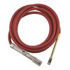 Milton 98-A1-501 Dual Head Air Chuck Inflator Gauge, small image number 1