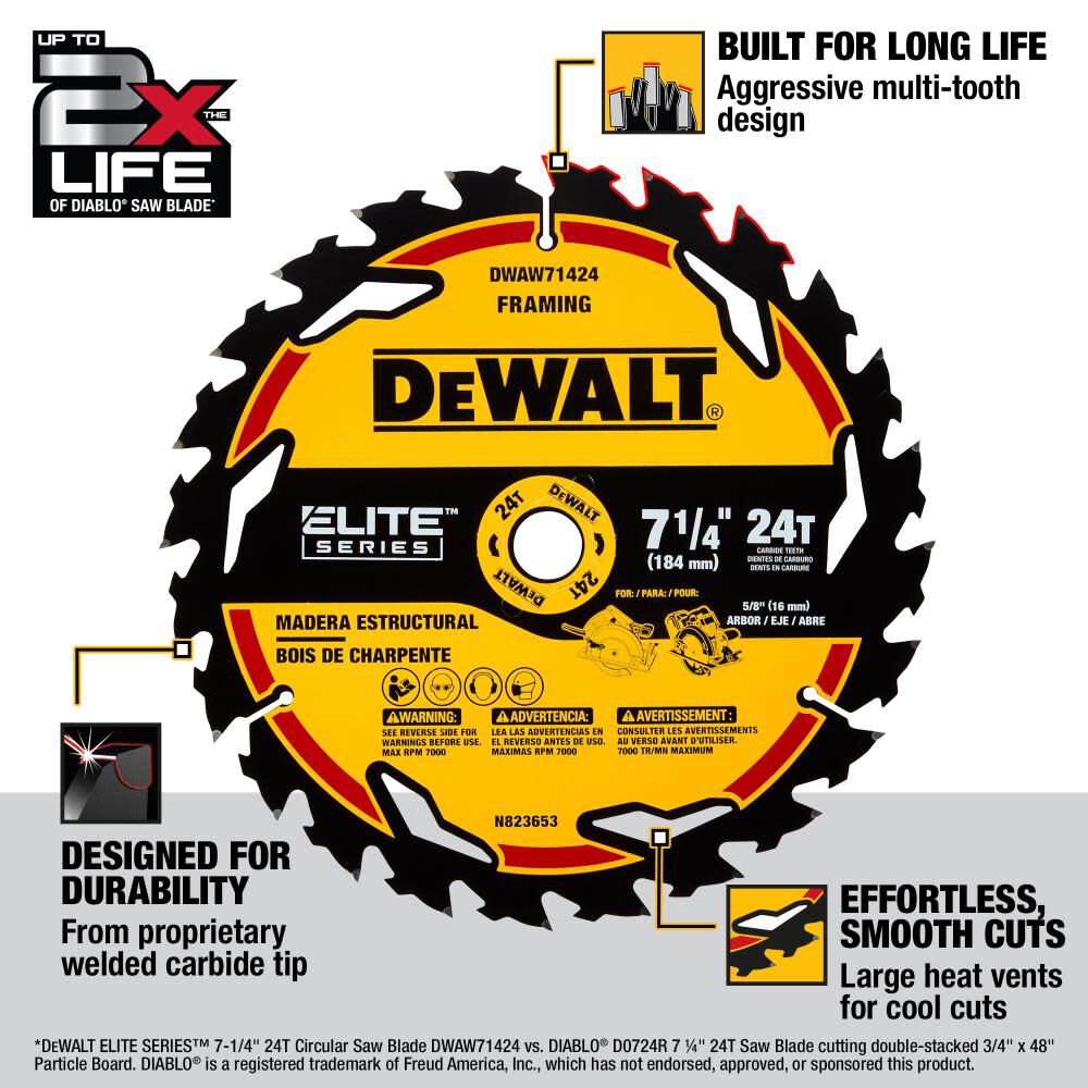 DEWALT Elite Series Blister Circular Saw Blade 7 1/4in 24T, large image number 2