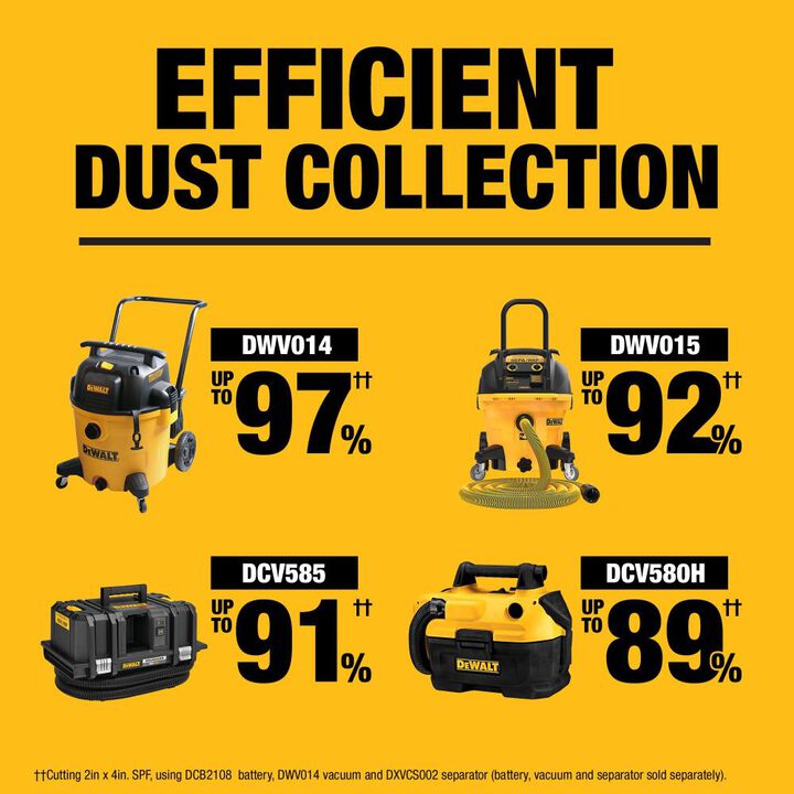DEWALT 20V MAX XR 10 Inch Double Bevel Fixed Miter Saw (Bare Tool), large image number 6
