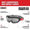 Milwaukee Non-Vented Goggle - Gray Dual Coat Lens, small image number 2