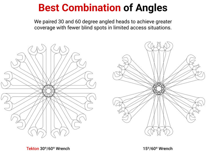 Tekton Angle Head Open End Wrench Set with Holder, 16 Piece (10-27 mm), large image number 1