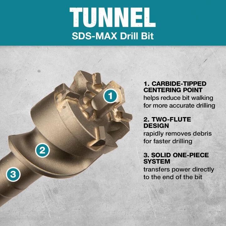 Makita 2 1/2in x 24in SDS MAX Tunnel Bit, large image number 8