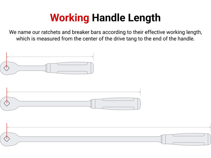 Tekton 1/4, 3/8, 1/2 Inch Non-QR Comfort Grip Ratchet Set, 3 Pieces, large image number 4