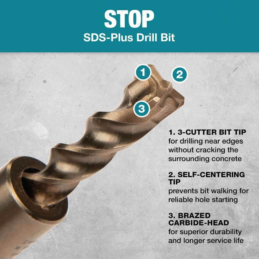 Makita 5/8in x 2-1/16in x 6in Stop Bit, large image number 10