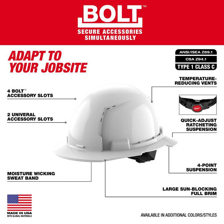 Milwaukee Black Full Brim Vented Hard Hat with 4pt Ratcheting Suspension Type 1 Class C, large image number 2